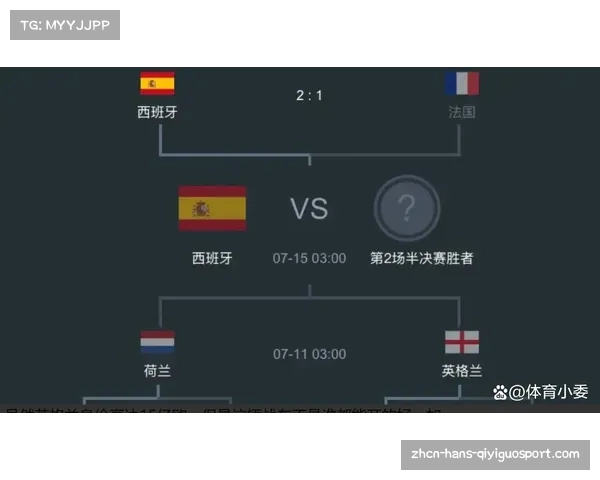 2016欧洲杯精彩瞬间回顾及全面比分数据分析图解